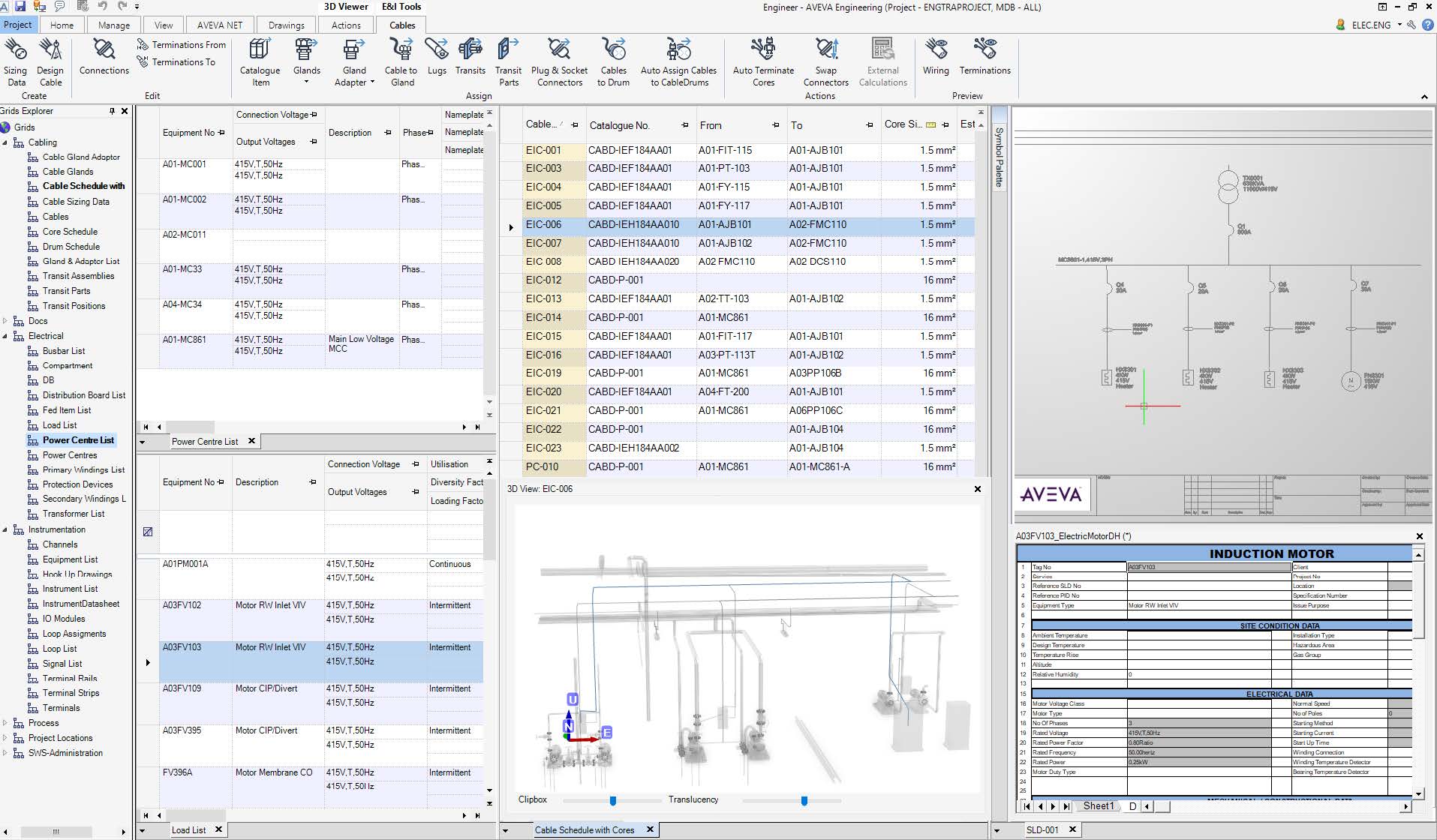 AVEVA Engineering User CATSOLUTIONS